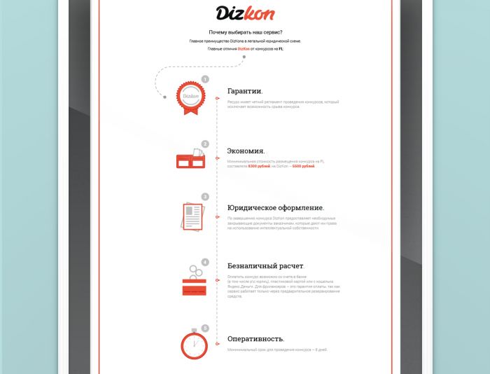Инфографика по юридической сделке - дизайнер this_optimism