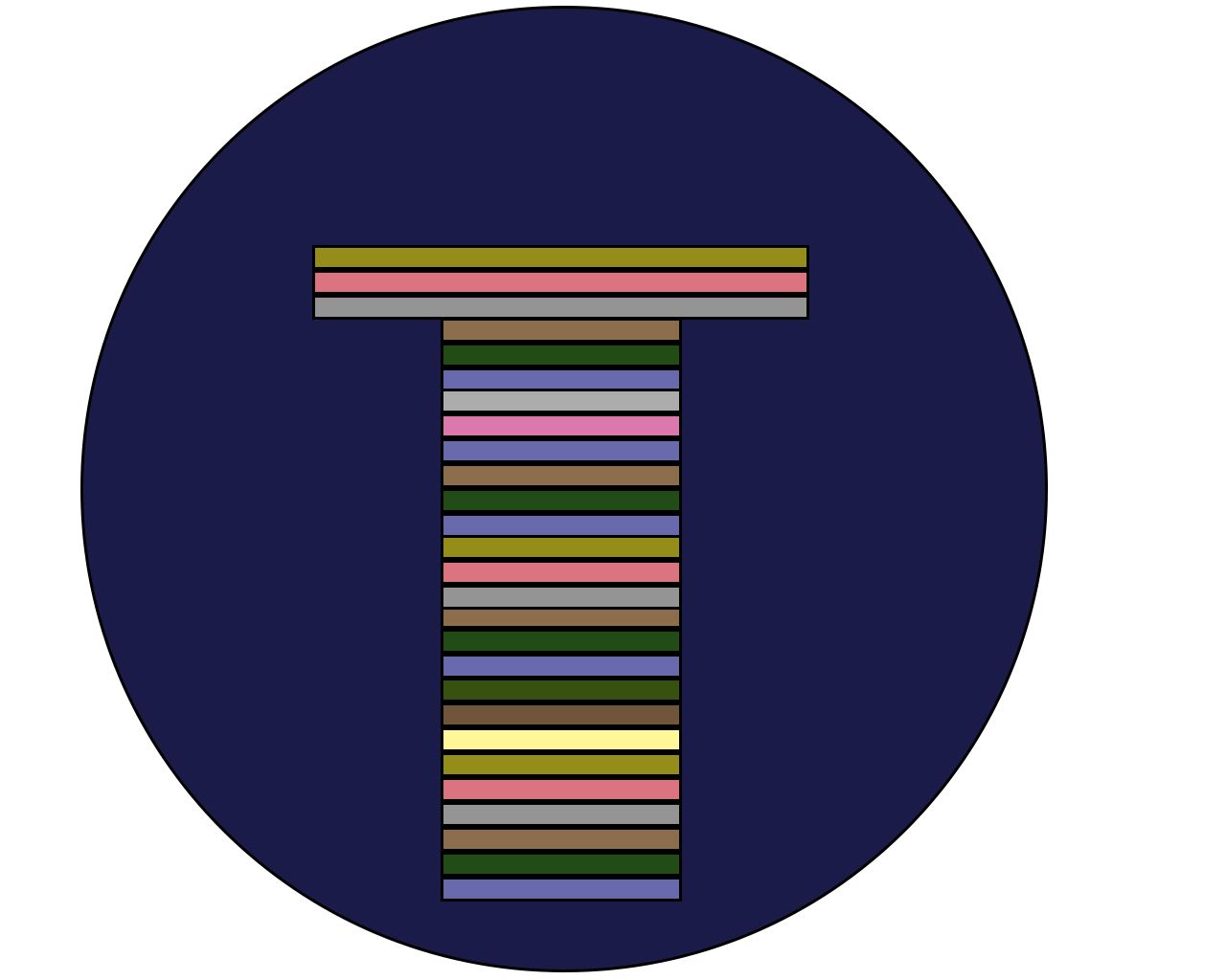 Логотип для образовательной сети tetradka.ru - дизайнер 333qwerty