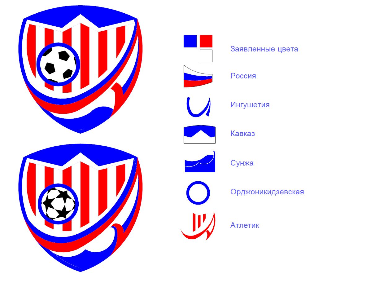 Логотип для Футбольного клуба  - дизайнер evgen_B