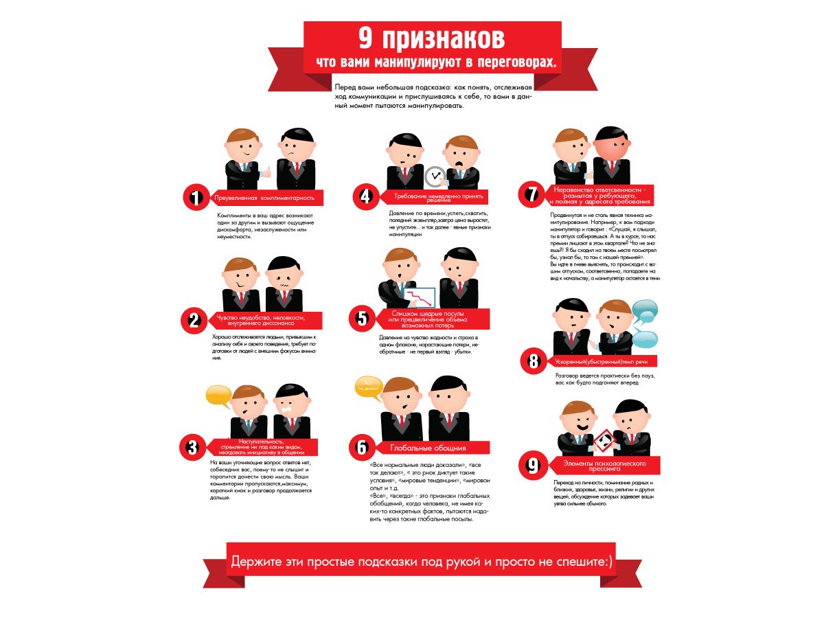 Инфографика по манипуляциям в переговорах  - дизайнер kolotova