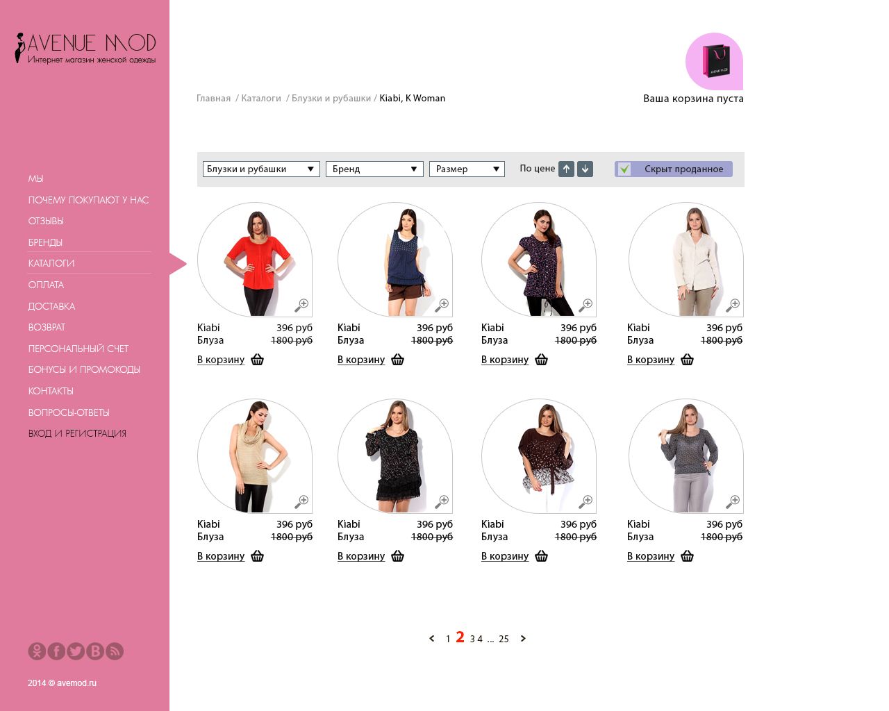 Креативный дизайн интернет магазина женской одежды - дизайнер tyvriv