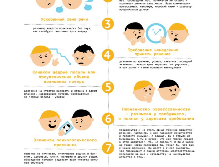 Инфографика по манипуляциям в переговорах  - дизайнер kolotova