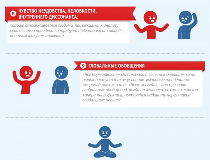Инфографика по манипуляциям в переговорах  - дизайнер MrPartizan