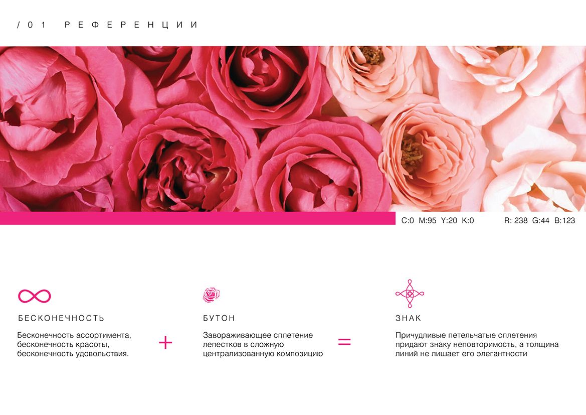 Логотип и фирм. стиль цветочного салона - дизайнер Mymyu