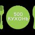 Логотип для интернет каталога кухонь - дизайнер Sappo