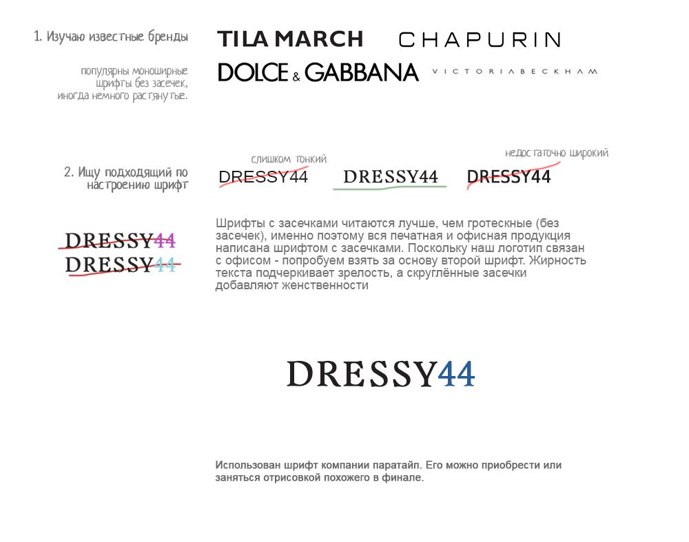 разработка логотипа _производство платьев - дизайнер Gcor