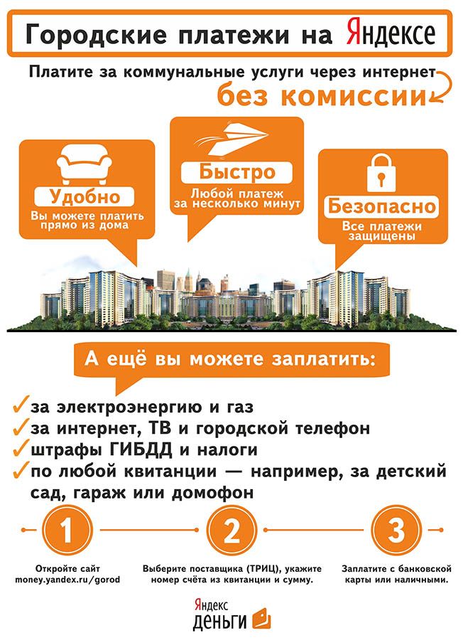 Реклама Яндекс.Денег для оплаты ЖКХ - дизайнер Anastasia04