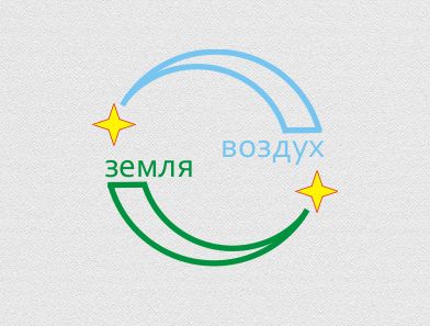 логотип для пиротехнического агентства - дизайнер techimage