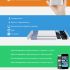 Лендинг портативных зарядных устройств Xiaomi (MI) - дизайнер Vanya2013