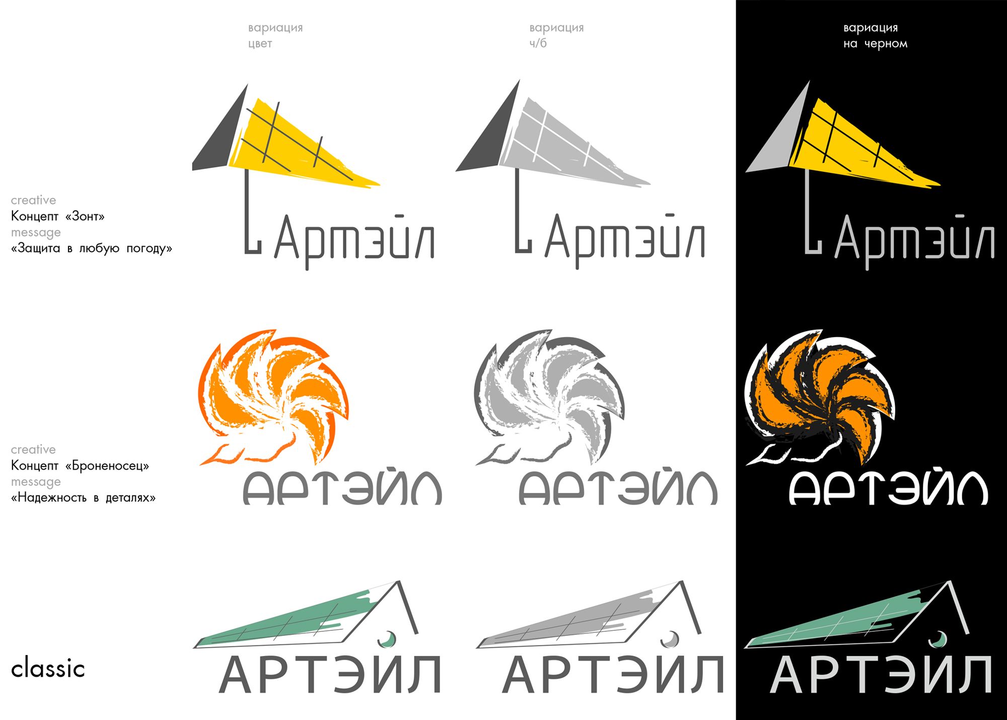 Логотип для строительной компании - дизайнер vmamontova