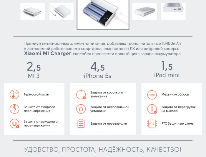 Лендинг портативных зарядных устройств Xiaomi (MI) - дизайнер stulgin