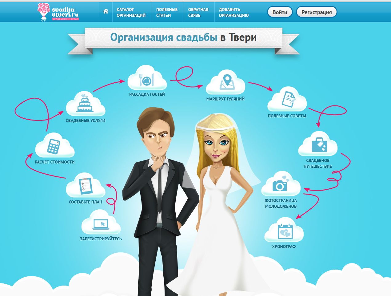 Логотип для свадебного портала - дизайнер Vladimir_Florea