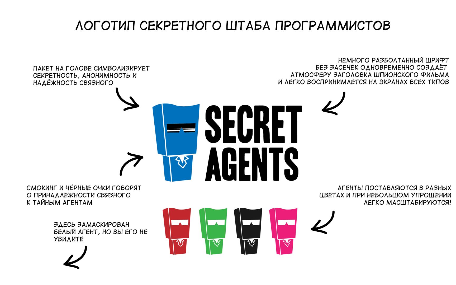 Логотип для веб-разработчика Secret Agents - дизайнер theonewhosaves