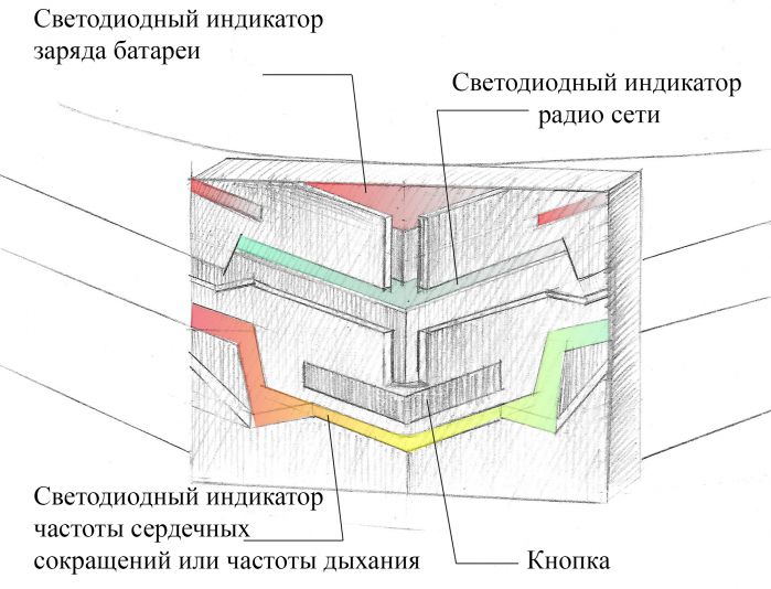 Карандашный эскиз модели корпуса и ремня - дизайнер designer_1989