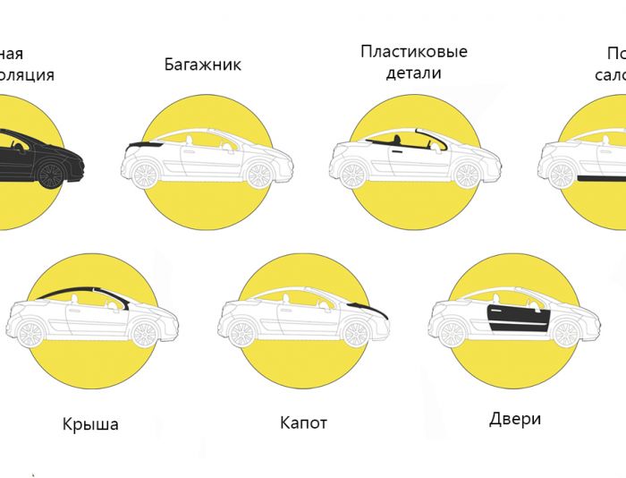 Иконки для сайта шумоизоляции авто - дизайнер Afanasiev
