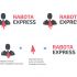 Логотип для RabotaExpress.ru (победителю - бонус) - дизайнер karina_a
