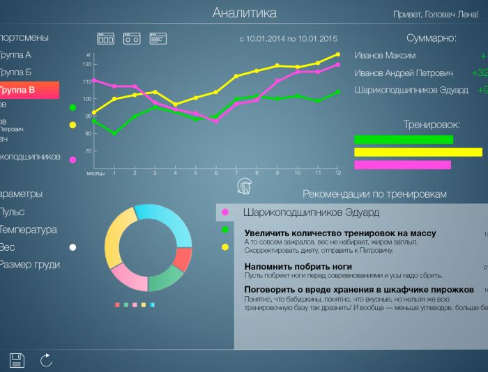 Дизайн окна приложения - дизайнер examussim