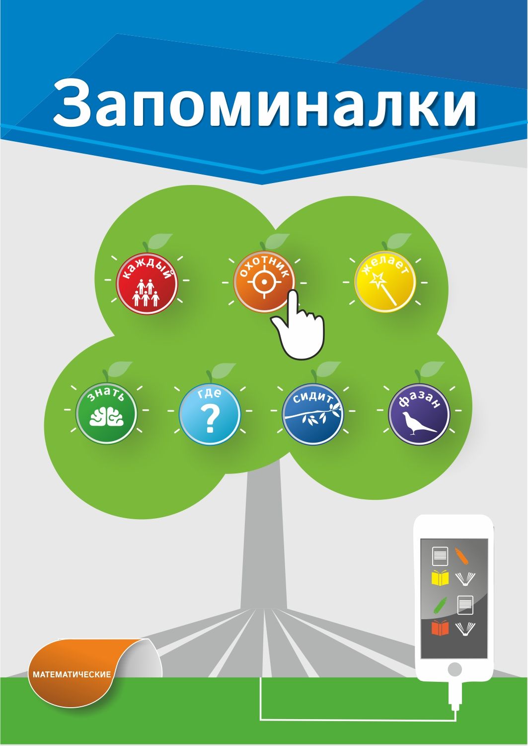Обложка для электронной книги с запоминалками - дизайнер OlgaAI