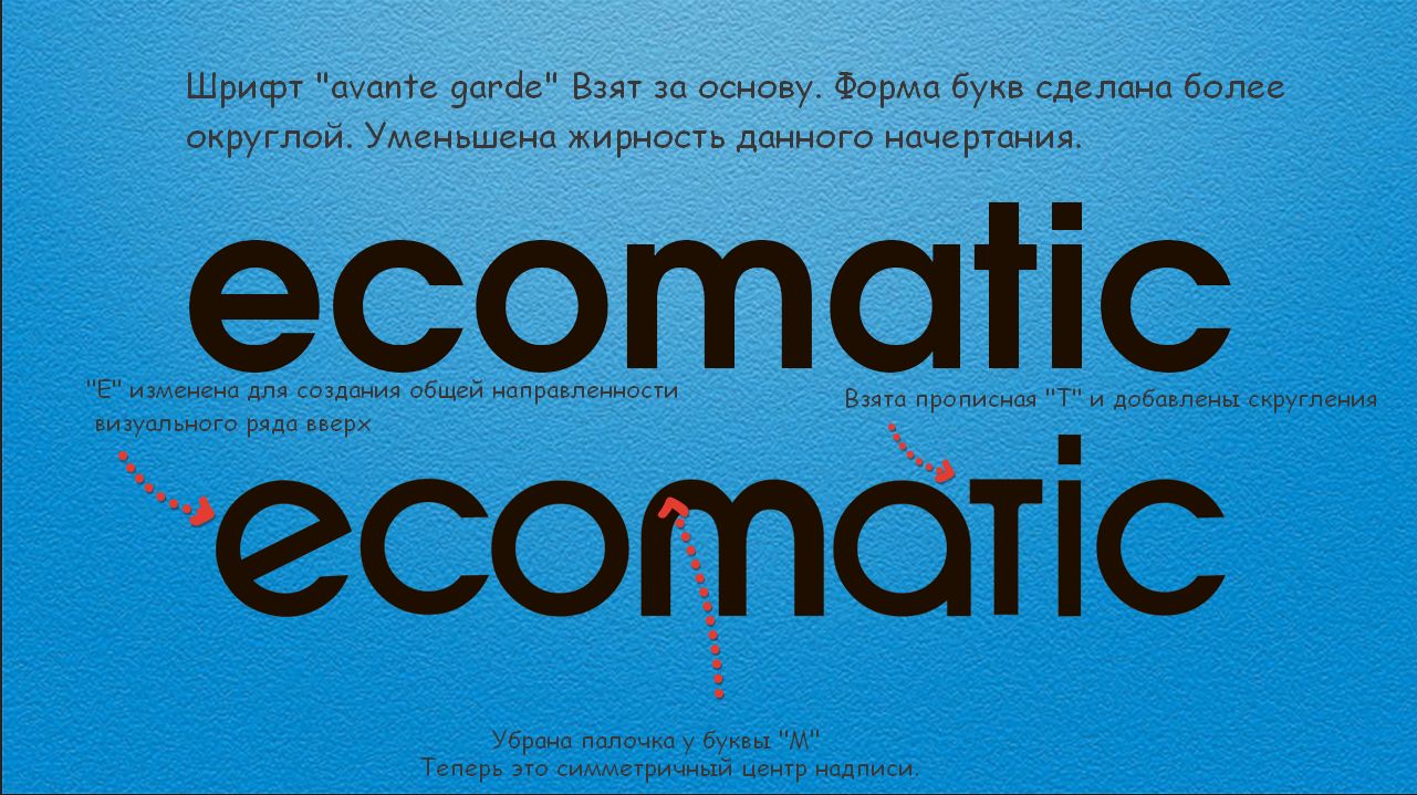 Редизайн логотипа для ECOMATIC - дизайнер italky