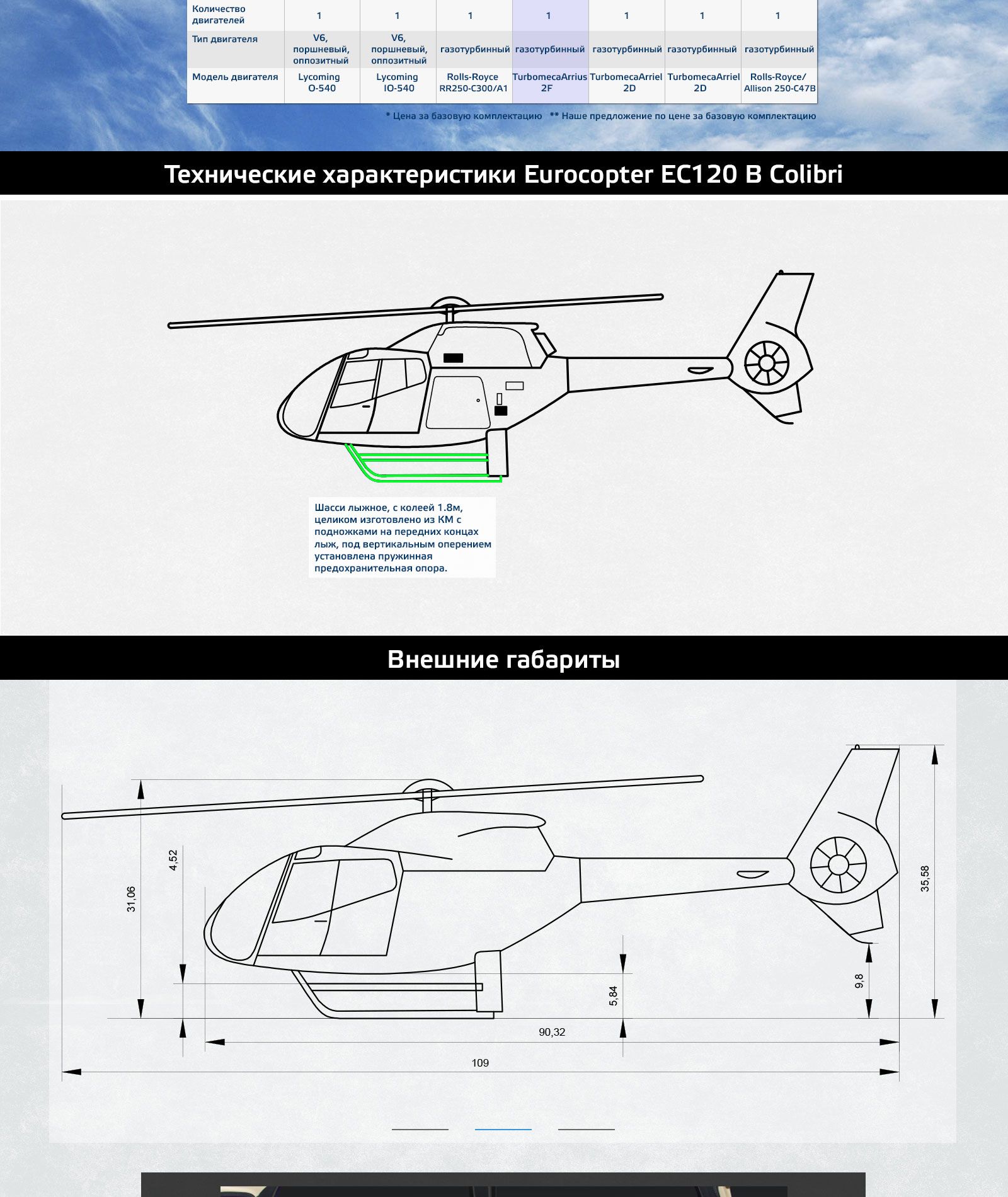Продажа вертолета EUROCOPTER EC120 B - дизайнер Antonina2810
