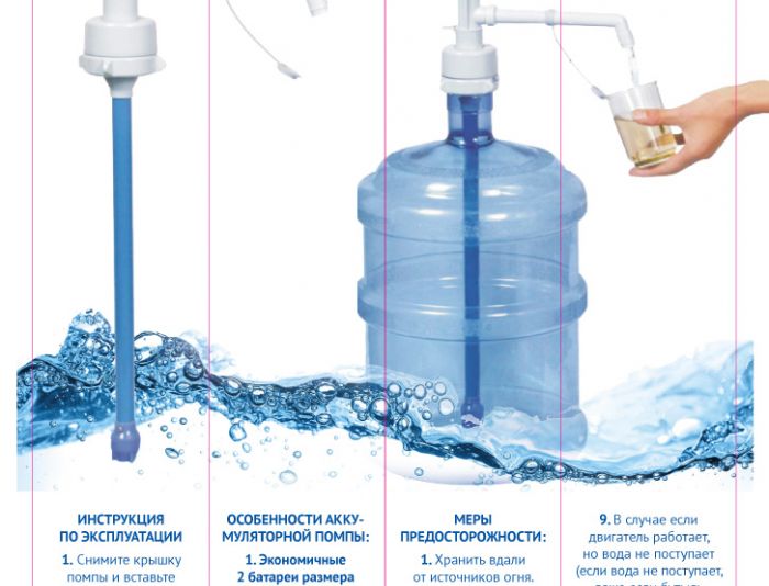 Дизайн упаковок помп для воды - дизайнер setrone
