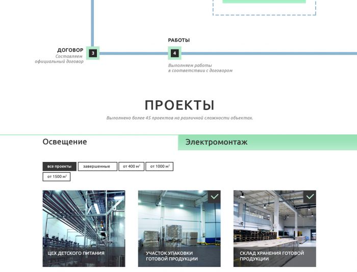 Landing page для sbg-team.ru - дизайнер laviafrons