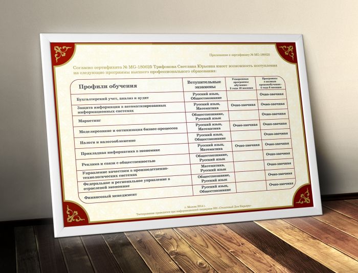 Сертификат для университета МЭИ - дизайнер DairenMira