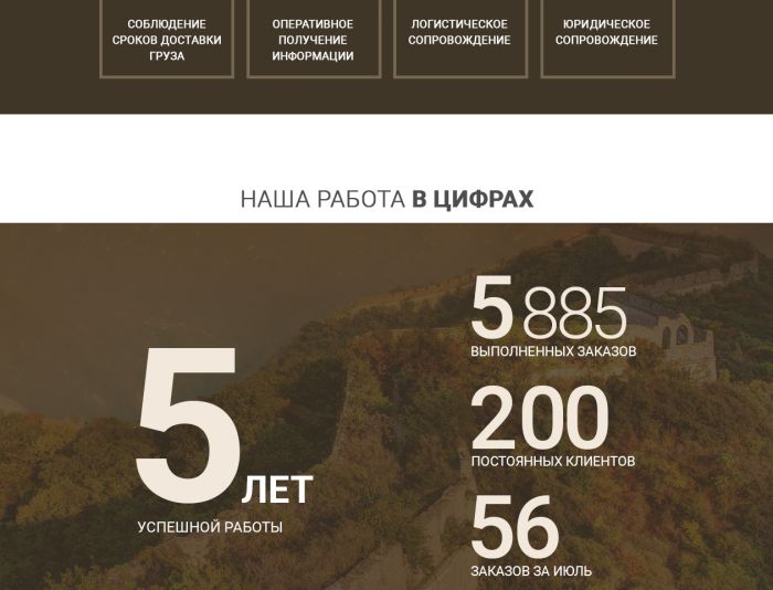 Веб-сайт для GI - дизайнер PetkusTolya