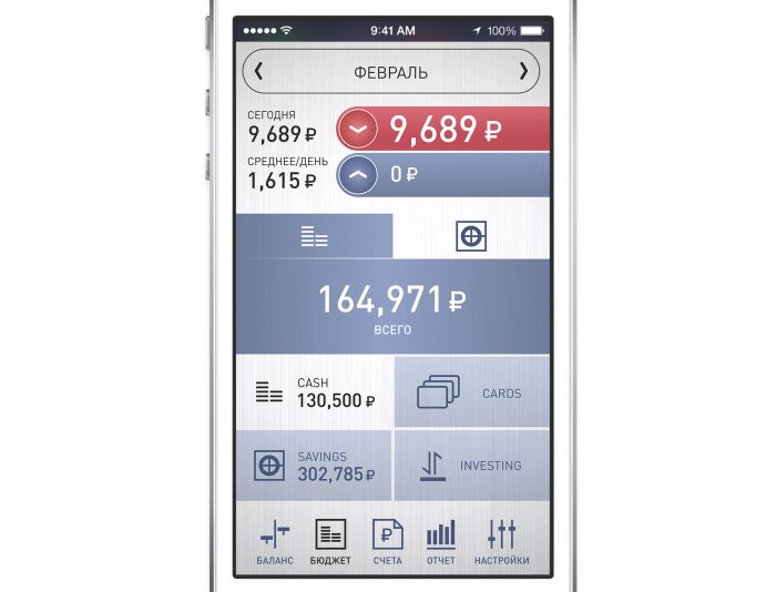 Мобильное приложение для ведения личного бюджета. - дизайнер Avrora