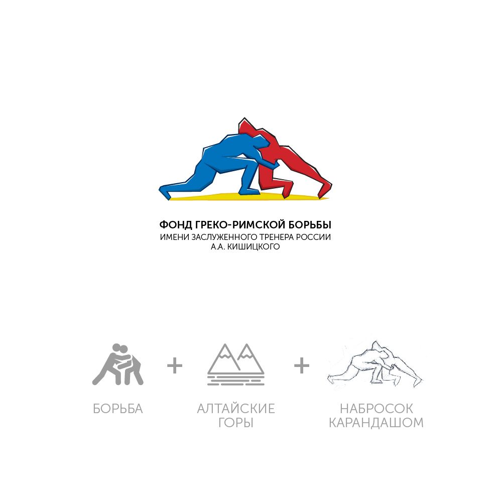 Лого и фирменный стиль для Фонд греко-римской борьбы А.А. Кишицкого - дизайнер Choppersky