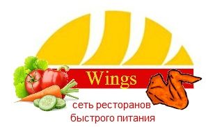 Логотип для Wings - дизайнер AlisCherly