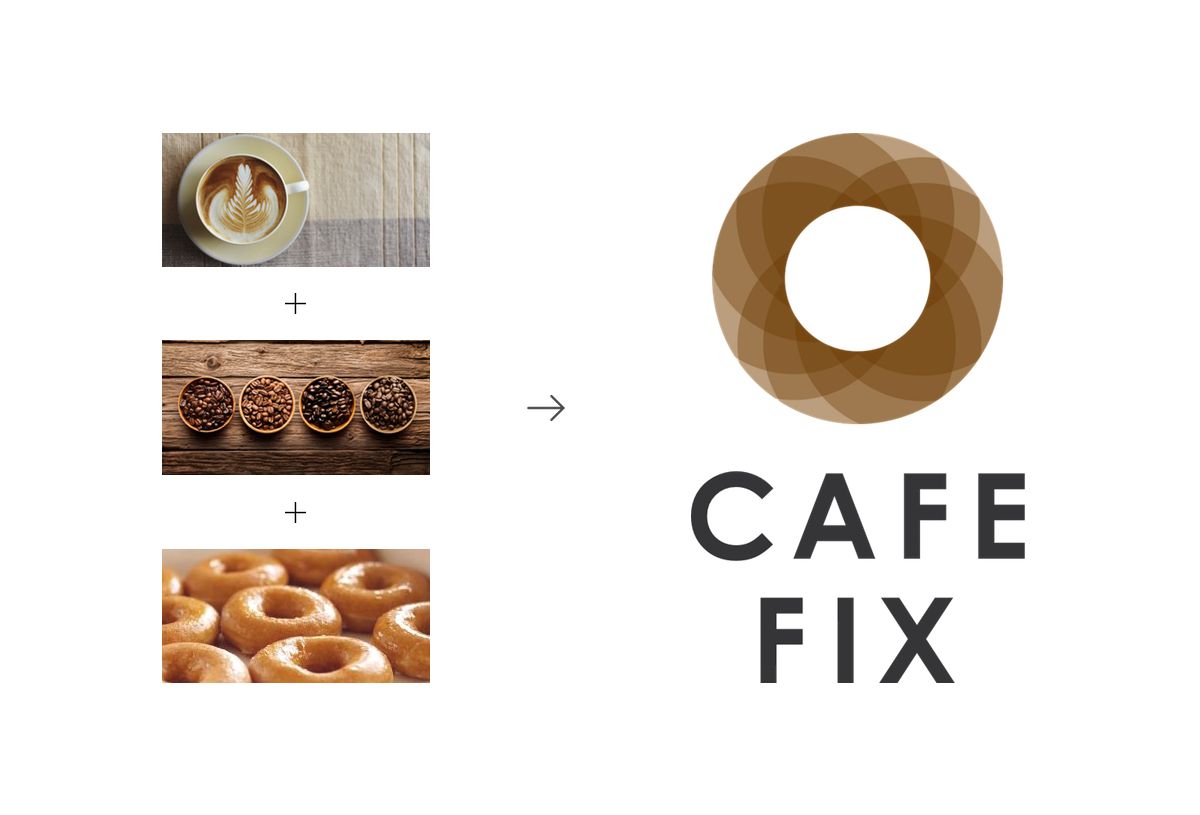 Лого и фирменный стиль для Coffee FIX - дизайнер indevo