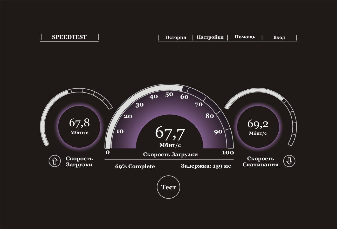 Измеритель скорости интернет соединения  - дизайнер Ryaha