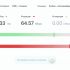 Измеритель скорости интернет соединения  - дизайнер reyburn