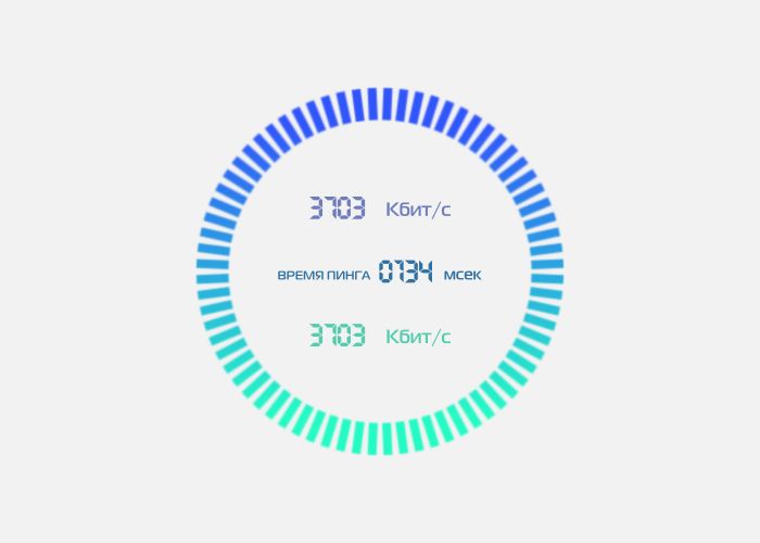 Измеритель скорости интернет соединения  - дизайнер turboegoist