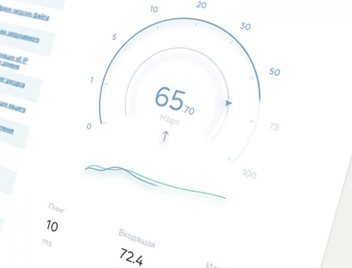 Измеритель скорости интернет соединения  - дизайнер ISA