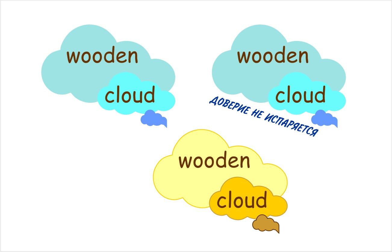 Логотип для wooden cloud - дизайнер basoff