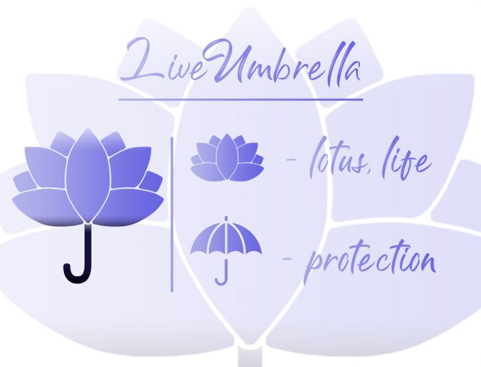 Логотип для LiveUmbrella - дизайнер Creepz