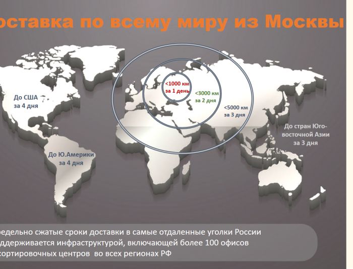 Презентация о компании - дизайнер idioms90