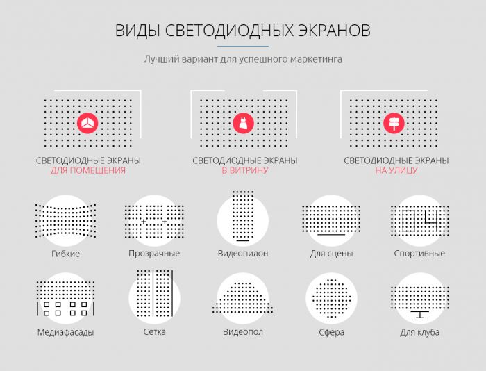 Landing page для ledpix.ru - дизайнер Maribu