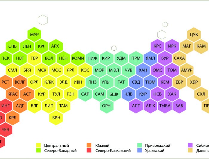 Нарисовать плиточную карту из регионов России - дизайнер Lola