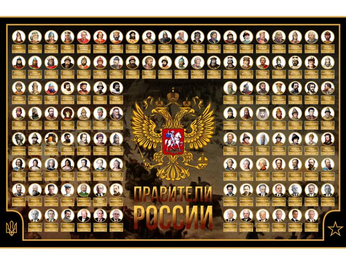 Иллюстрация для плаката «Правители России» - дизайнер sasha-plus