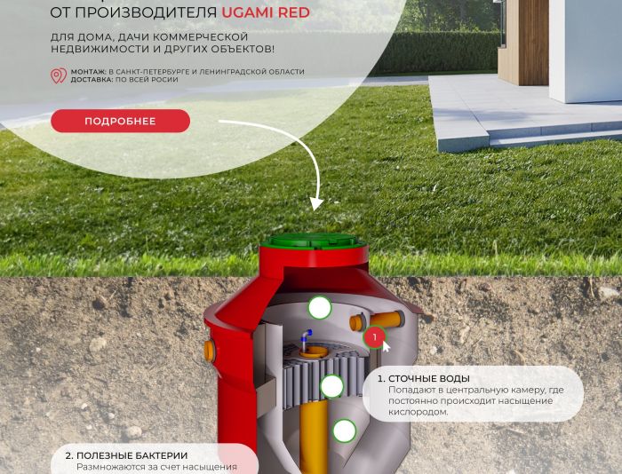 Landing page для UGAMI RED  - дизайнер SergioDesigner