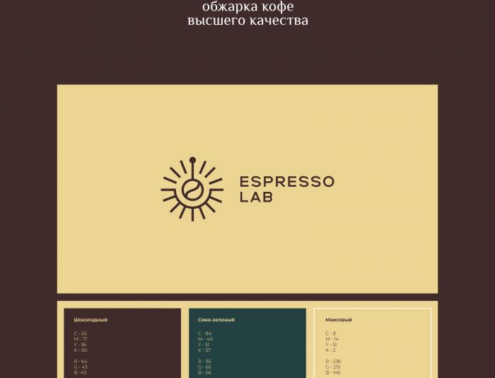 Лого и фирменный стиль для Espresso Lab - дизайнер Gerda001