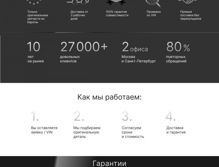 Landing page для Cityco parts - дизайнер elena-savilova