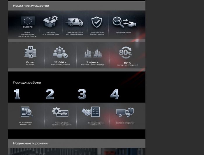 Landing page для Cityco parts - дизайнер WladII