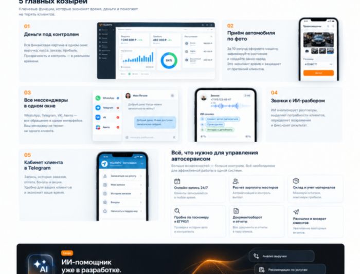 Landing page для Youcocrm.ru - дизайнер Celena5platon