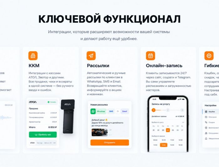 Landing page для Youcocrm.ru - дизайнер Celena5platon